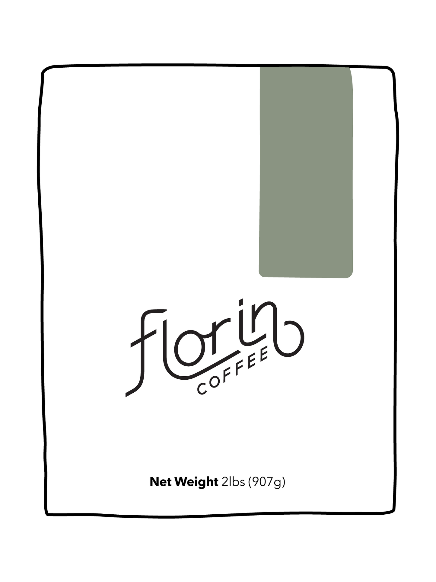 Begin Custom Blend