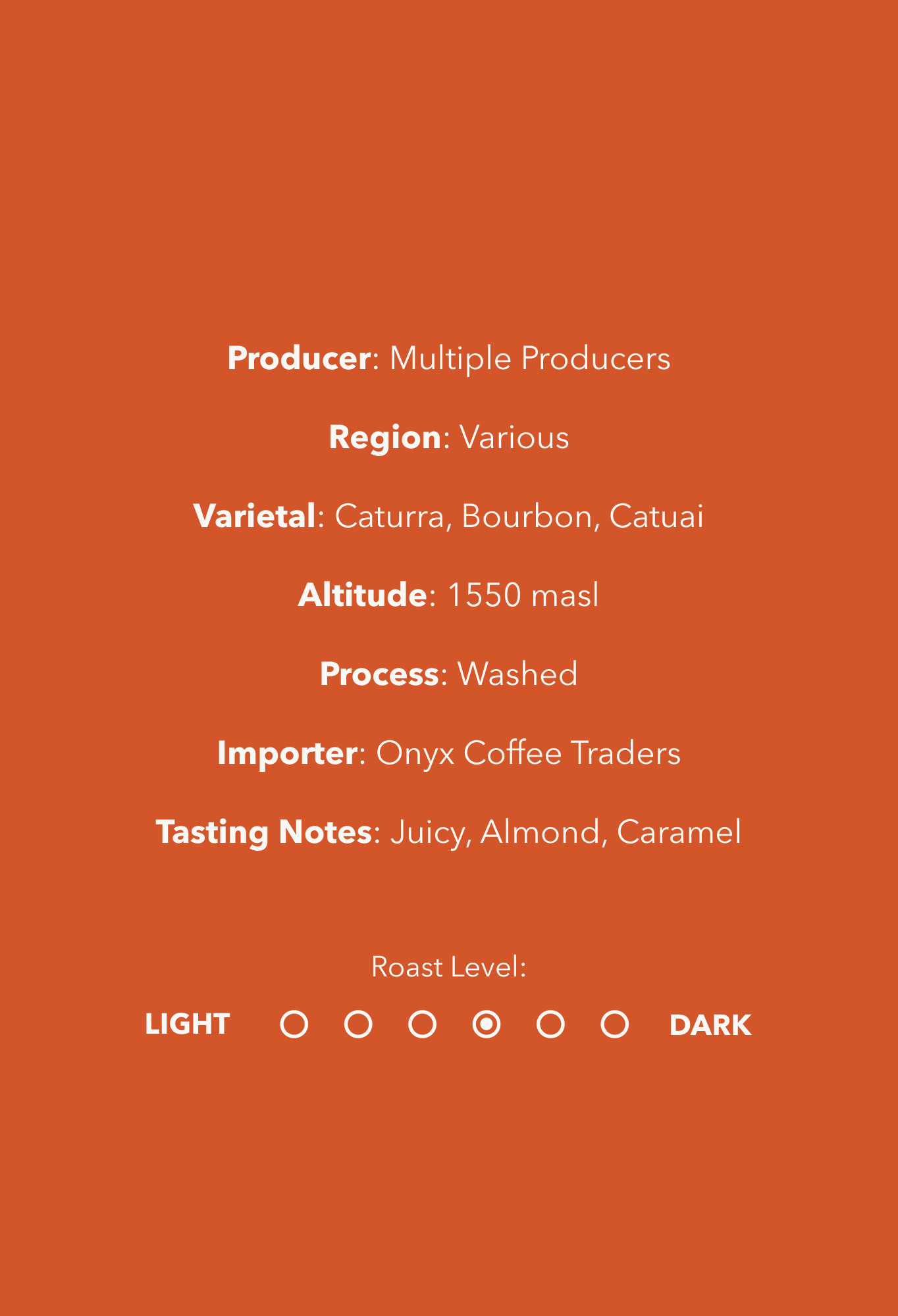 Guatemala Asproguate Subscription