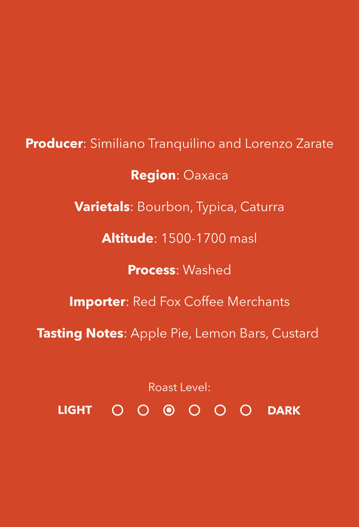 Christmas Coffee